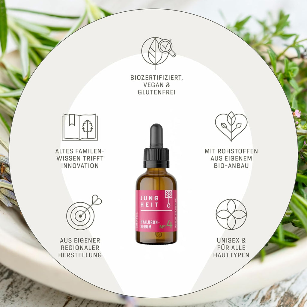 Hyaluron Serum Rose 30Ml - Hochdosiertes anti Aging Serum - Hyaluronsäure Für Ebenmäßigen Teint - Vegane Naturkosmetik - Straffende Gesichtspflege - anti Falten Serum Für Alle Hauttypen